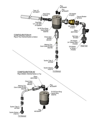 Product Diagram